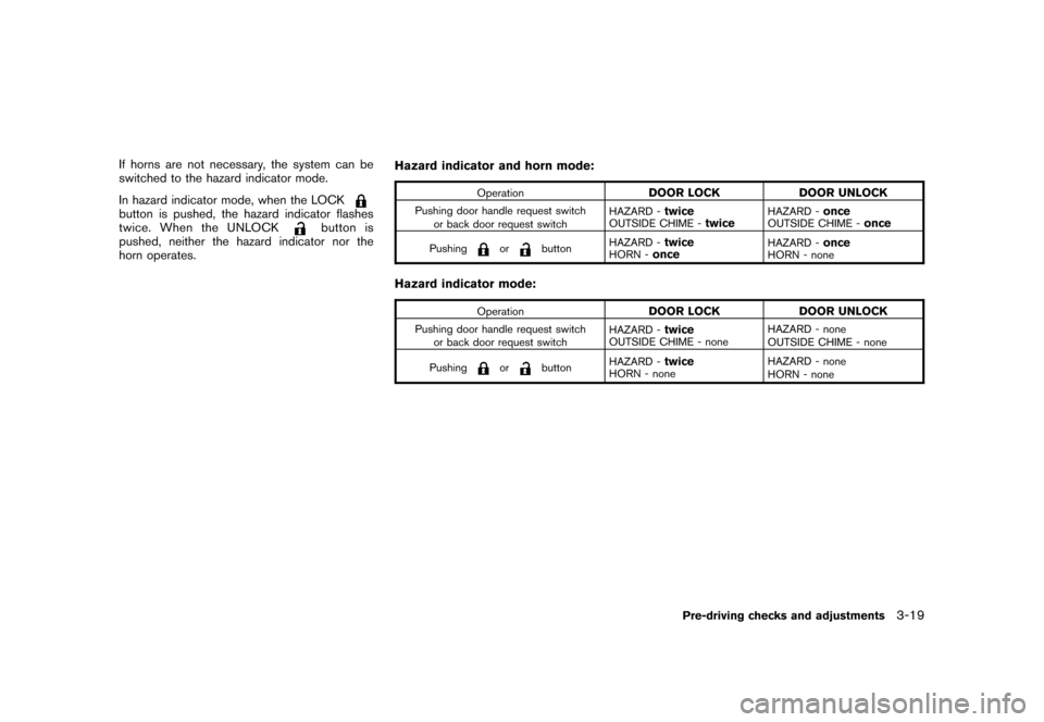 NISSAN CUBE 2011 3.G Owners Manual Black plate (135,1)
Model "Z12-D" EDITED: 2010/ 9/ 27
If horns are not necessary, the system can be
switched to the hazard indicator mode.
In hazard indicator mode, when the LOCKbutton is pushed, the 