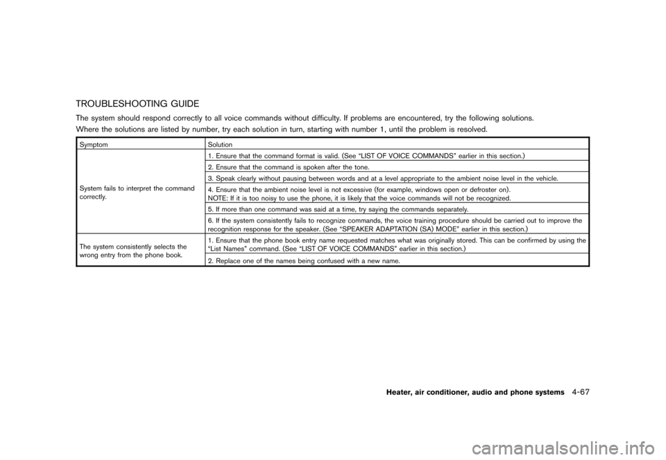 NISSAN CUBE 2011 3.G Owners Manual Black plate (213,1)
Model "Z12-D" EDITED: 2010/ 9/ 27
TROUBLESHOOTING GUIDEThe system should respond correctly to all voice commands without difficulty. If problems are encountered, try the following NISSAN CUBE 2011 3.G Owners Manual Black plate (213,1)
Model "Z12-D" EDITED: 2010/ 9/ 27
TROUBLESHOOTING GUIDEThe system should respond correctly to all voice commands without difficulty. If problems are encountered, try the following