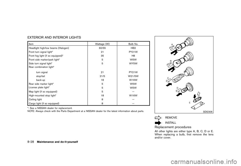 NISSAN CUBE 2011 3.G Owners Manual Black plate (300,1)
Model "Z12-D" EDITED: 2010/ 9/ 27
EXTERIOR AND INTERIOR LIGHTSItemWattage (W)Bulb No.
Headlight high/low beams (Halogen) 60/55HB2
Front turn signal light* 21PY21W
Front fog light (