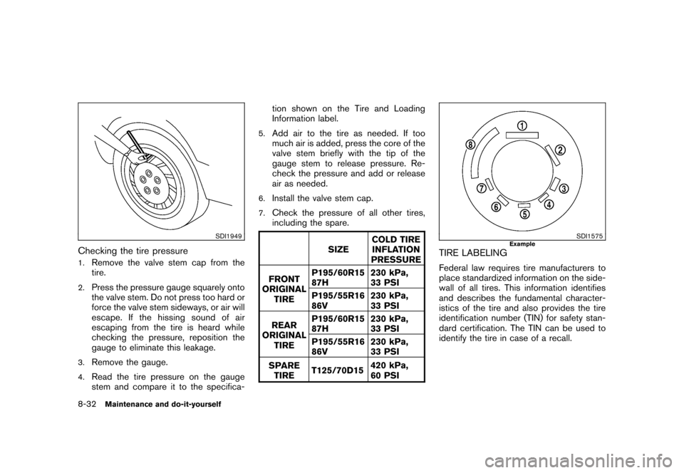 NISSAN CUBE 2011 3.G Owners Manual Black plate (304,1)
Model "Z12-D" EDITED: 2010/ 9/ 27
SDI1949
Checking the tire pressure1.
Remove the valve stem cap from the
tire.
2.
Press the pressure gauge squarely onto
the valve stem. Do not pre