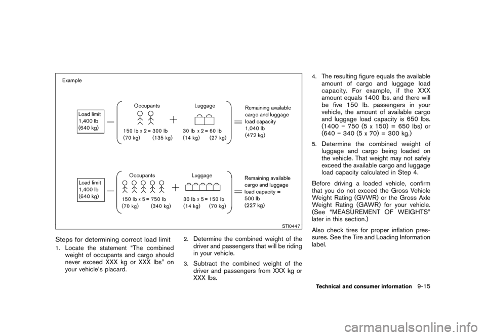 NISSAN CUBE 2011 3.G Owners Manual Black plate (327,1)
Model "Z12-D" EDITED: 2010/ 9/ 27
STI0447
Steps for determining correct load limit1.
Locate the statement “The combined
weight of occupants and cargo should
never exceed XXX kg o