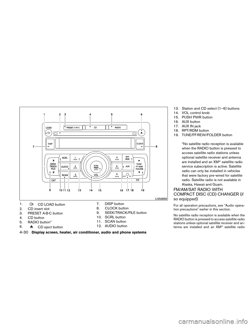 NISSAN VERSA HATCHBACK 2011 1.G Owners Manual 1.CD LOAD button
2. CD insert slot
3. PRESET A·B·C button
4. CD button
5. RADIO button*
6.
CD eject button 7. DISP button
8. CLOCK button
9. SEEK/TRACK/FILE button
10. SCRL button
11. SCAN button
12