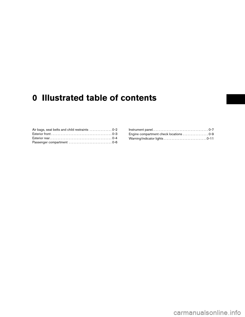NISSAN VERSA HATCHBACK 2011 1.G Owners Manual 0 Illustrated table of contents
Air bags, seat belts and child restraints..............0-2
Exterior front ......................................0-3
Exterior rear ......................................