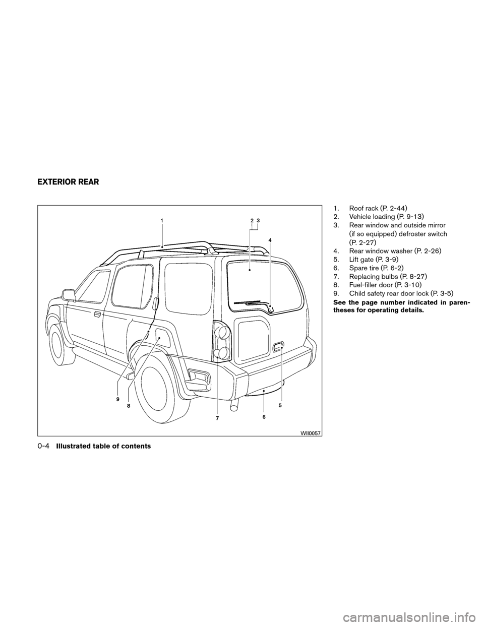 NISSAN XTERRA 2011 N50 / 2.G User Guide 1. Roof rack (P. 2-44)
2. Vehicle loading (P. 9-13)
3. Rear window and outside mirror(if so equipped) defroster switch
(P. 2-27)
4. Rear window washer (P. 2-26)
5. Lift gate (P. 3-9)
6. Spare tire (P.