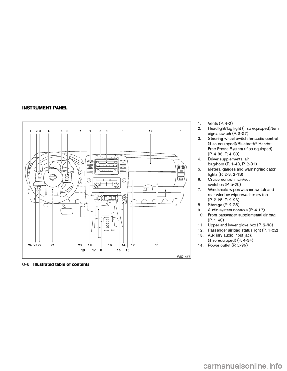 NISSAN XTERRA 2011 N50 / 2.G User Guide 1. Vents (P. 4-2)
2. Headlight/fog light (if so equipped)/turnsignal switch (P. 2-27)
3. Steering wheel switch for audio control
(if so equipped)/Bluetooth Hands-
Free Phone System (if so equipped)
(