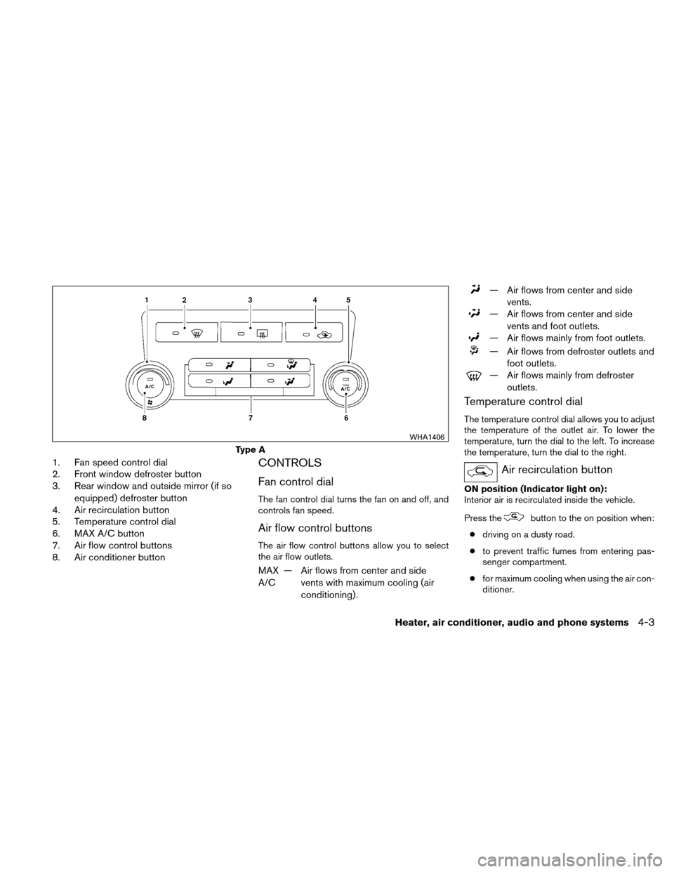 NISSAN XTERRA 2011 N50 / 2.G Owners Manual 1. Fan speed control dial
2. Front window defroster button
3. Rear window and outside mirror (if soequipped) defroster button
4. Air recirculation button
5. Temperature control dial
6. MAX A/C button
