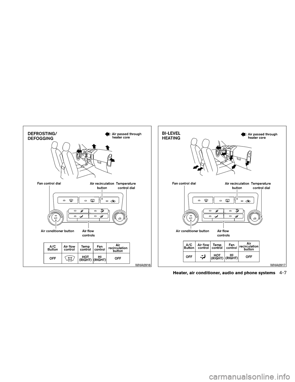 NISSAN XTERRA 2011 N50 / 2.G Owners Manual WHA0916WHA0917
Heater, air conditioner, audio and phone systems4-7 