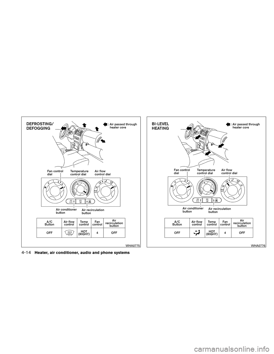 NISSAN XTERRA 2011 N50 / 2.G Owners Manual WHA0775WHA0776
4-14Heater, air conditioner, audio and phone systems 