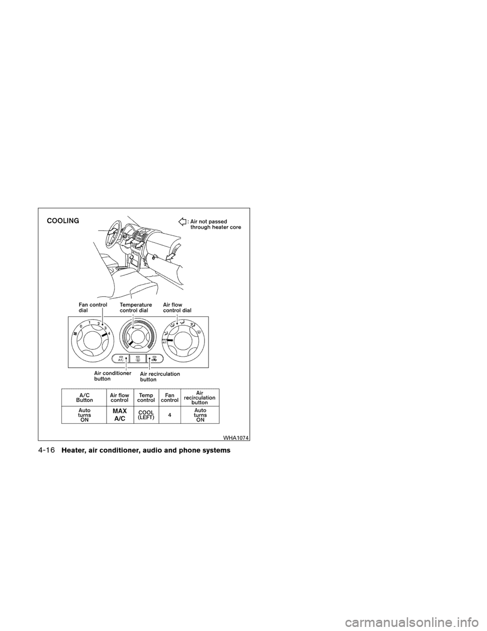 NISSAN XTERRA 2011 N50 / 2.G Owners Manual WHA1074
4-16Heater, air conditioner, audio and phone systems NISSAN XTERRA 2011 N50 / 2.G Owners Manual WHA1074
4-16Heater, air conditioner, audio and phone systems