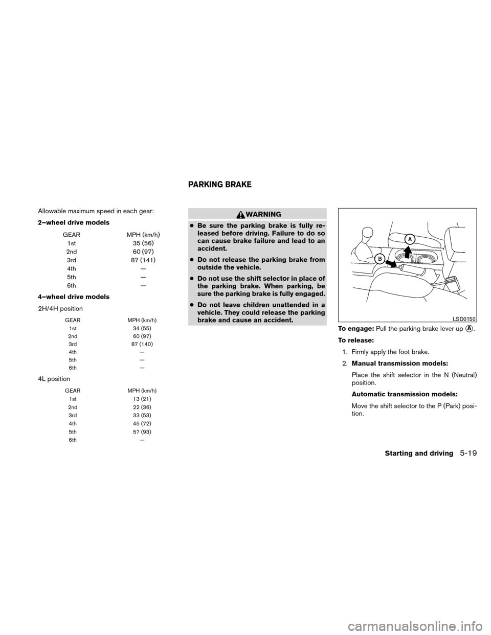 NISSAN XTERRA 2011 N50 / 2.G Owners Manual Allowable maximum speed in each gear:
2–wheel drive models
GEARMPH (km/h)
1st 35 (56)
2nd 60 (97)
3rd 87 (141)
4th —
5th —
6th —
4–wheel drive models
2H/4H position
GEARMPH (km/h)
1st 34 (55