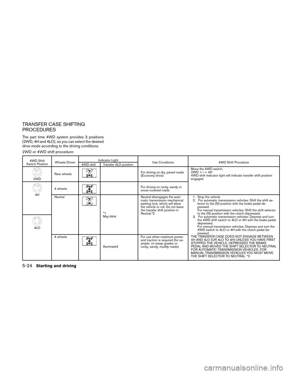 NISSAN XTERRA 2011 N50 / 2.G Owners Manual TRANSFER CASE SHIFTING
PROCEDURES
The part time 4WD system provides 3 positions
(2WD, 4H and 4LO) , so you can select the desired
drive mode according to the driving conditions.
2WD or 4WD shift proce