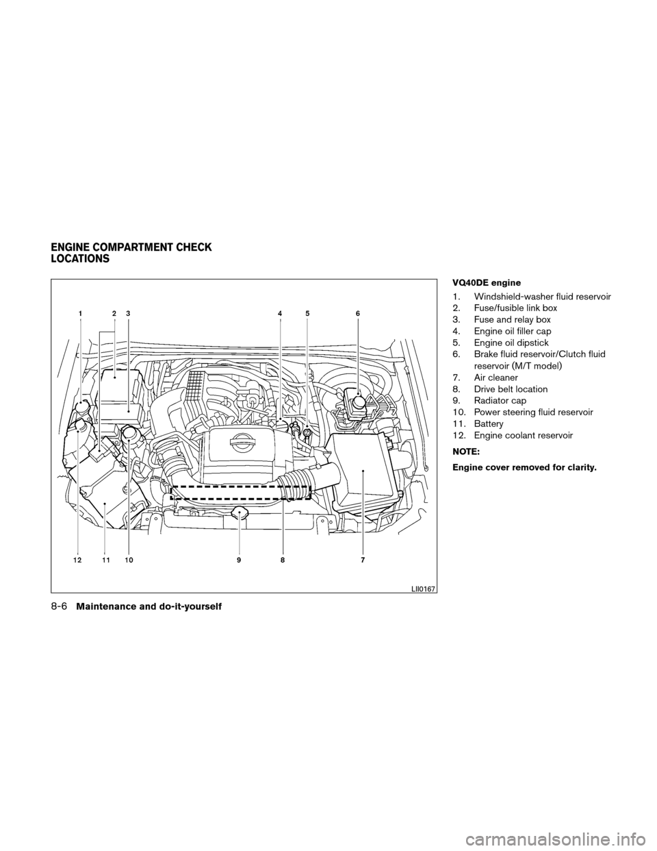 NISSAN XTERRA 2011 N50 / 2.G Owners Manual VQ40DE engine
1. Windshield-washer fluid reservoir
2. Fuse/fusible link box
3. Fuse and relay box
4. Engine oil filler cap
5. Engine oil dipstick
6. Brake fluid reservoir/Clutch fluidreservoir (M/T mo