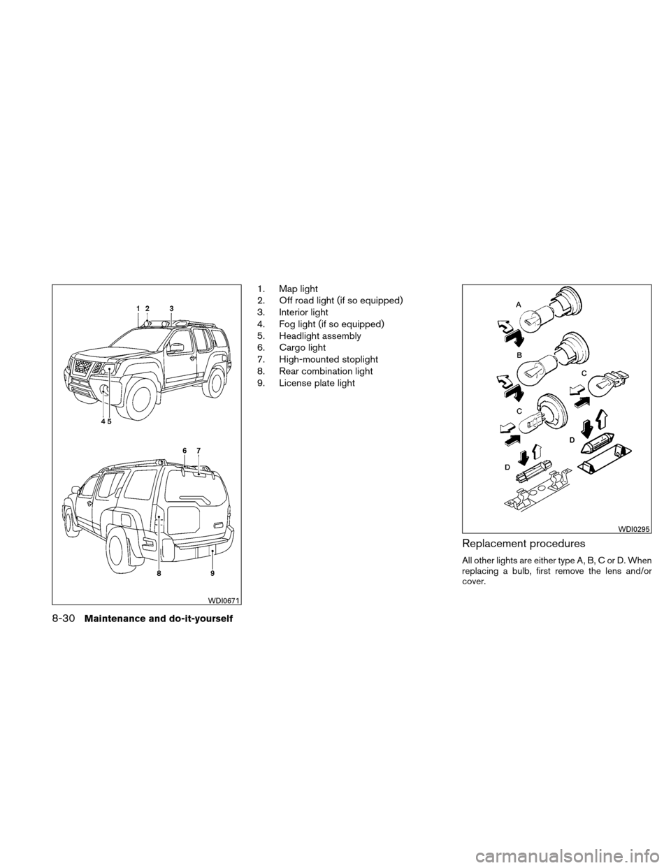 NISSAN XTERRA 2011 N50 / 2.G Owners Manual 1. Map light
2. Off road light (if so equipped)
3. Interior light
4. Fog light (if so equipped)
5. Headlight assembly
6. Cargo light
7. High-mounted stoplight
8. Rear combination light
9. License plat