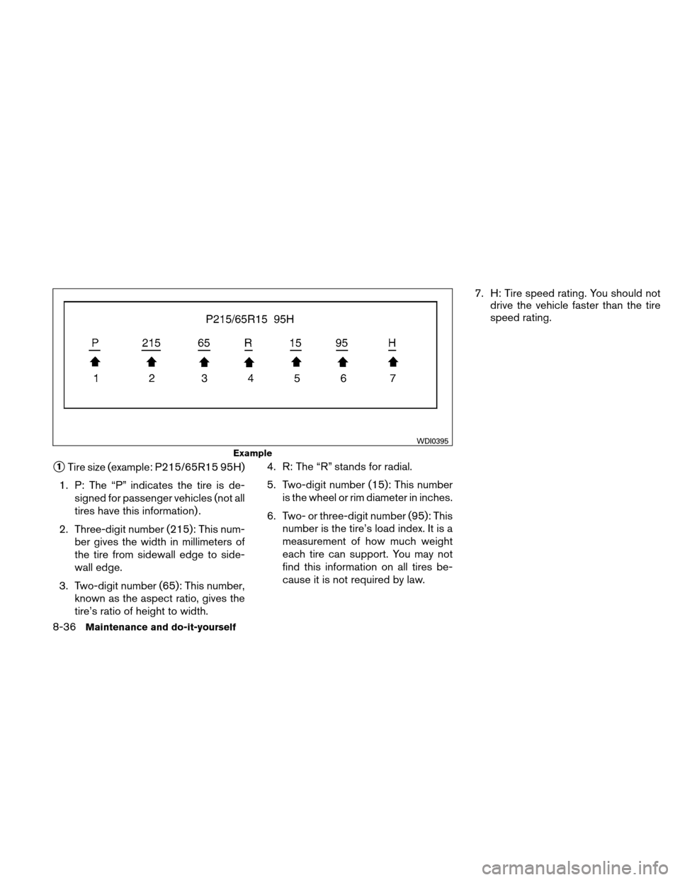 NISSAN XTERRA 2011 N50 / 2.G Owners Manual 1Tire size (example: P215/65R15 95H)
1. P: The “P” indicates the tire is de- signed for passenger vehicles (not all
tires have this information) .
2. Three-digit number (215): This num- ber gives