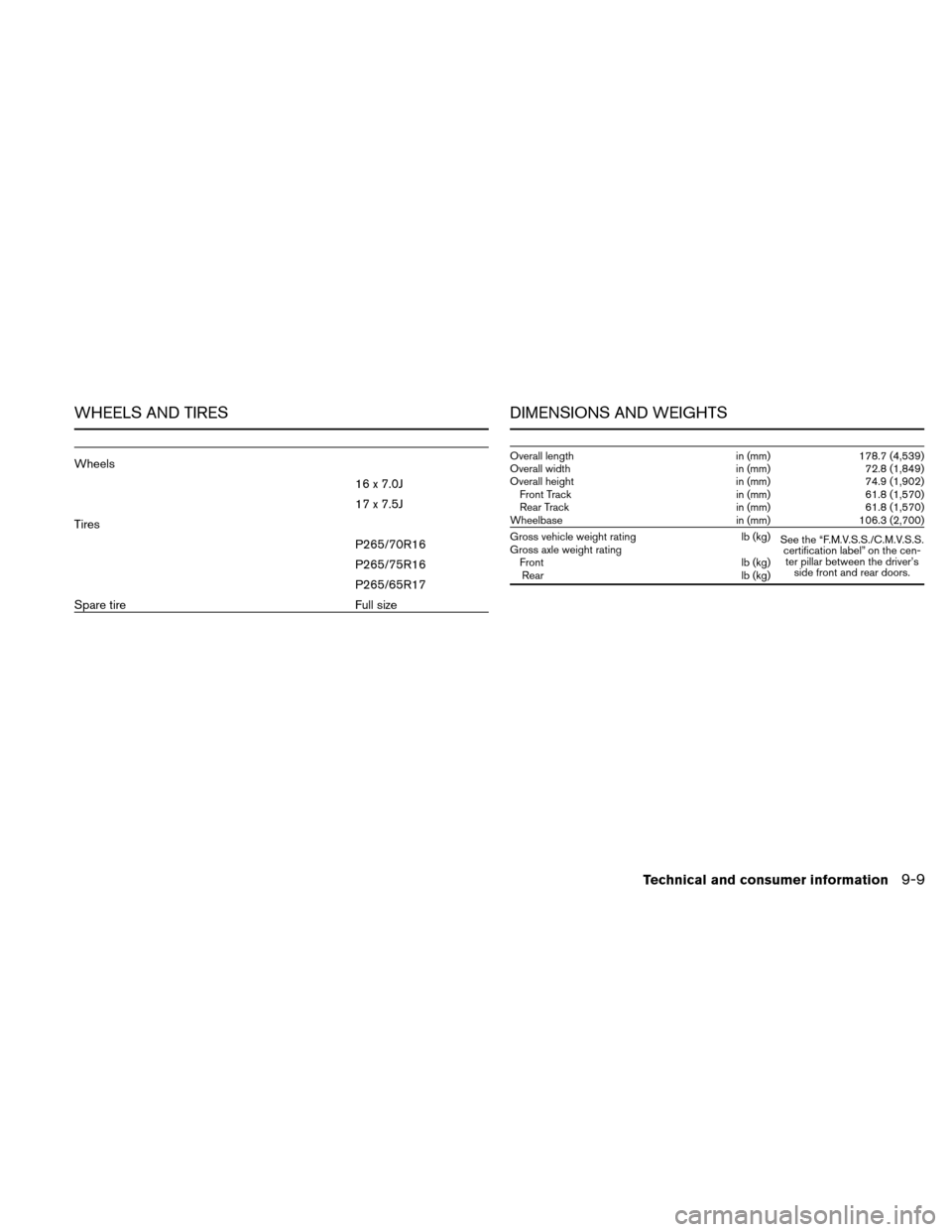 NISSAN XTERRA 2011 N50 / 2.G Owners Manual WHEELS AND TIRES
Wheels16 x 7.0J
17 x 7.5J
Tires P265/70R16
P265/75R16
P265/65R17
Spare tire Full size
DIMENSIONS AND WEIGHTS
Overall length in (mm)178.7 (4,539)
Overall width in (mm)72.8 (1,849)
Over