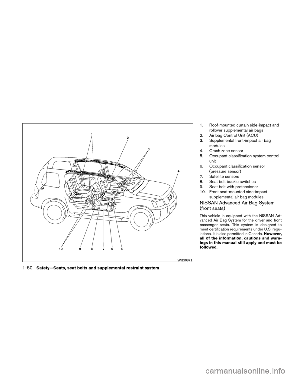 NISSAN XTERRA 2011 N50 / 2.G Owners Manual 1. Roof-mounted curtain side-impact androllover supplemental air bags
2. Air bag Control Unit (ACU)
3. Supplemental front-impact air bag
modules
4. Crash zone sensor
5. Occupant classification system 