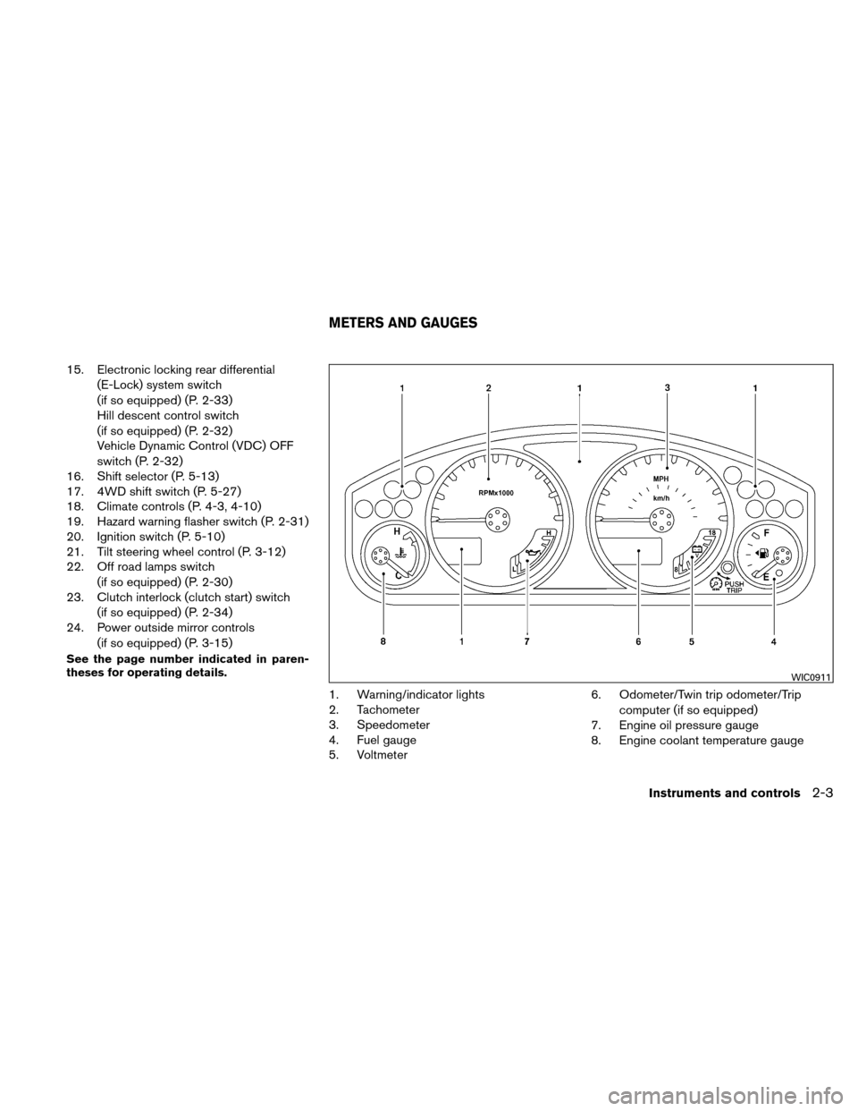 NISSAN XTERRA 2011 N50 / 2.G Owners Manual 15. Electronic locking rear differential(E-Lock) system switch
(if so equipped) (P. 2-33)
Hill descent control switch
(if so equipped) (P. 2-32)
Vehicle Dynamic Control (VDC) OFF
switch (P. 2-32)
16. 