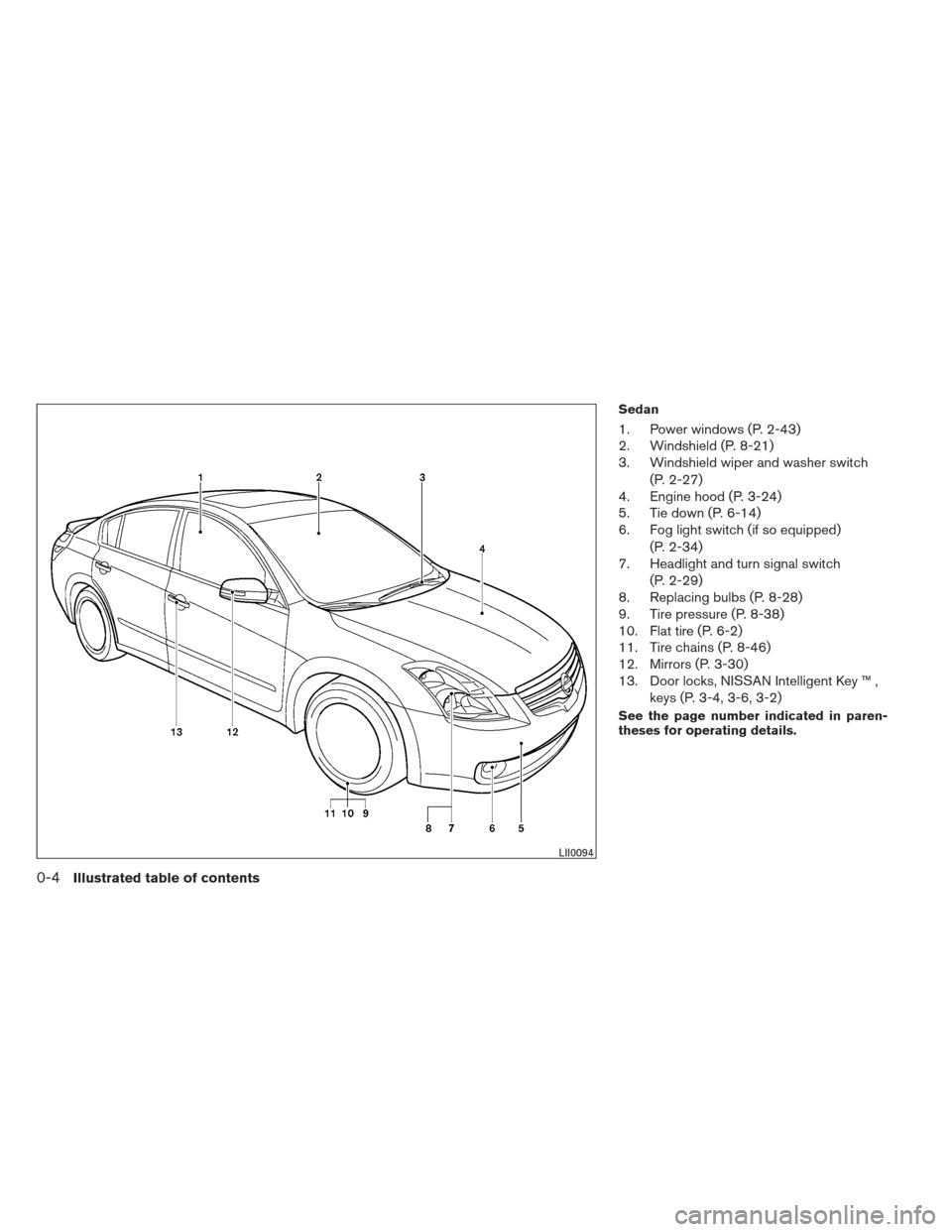 NISSAN ALTIMA COUPE 2012 D32 / 4.G Owners Manual Sedan
1. Power windows (P. 2-43)
2. Windshield (P. 8-21)
3. Windshield wiper and washer switch(P. 2-27)
4. Engine hood (P. 3-24)
5. Tie down (P. 6-14)
6. Fog light switch (if so equipped)
(P. 2-34)
7.