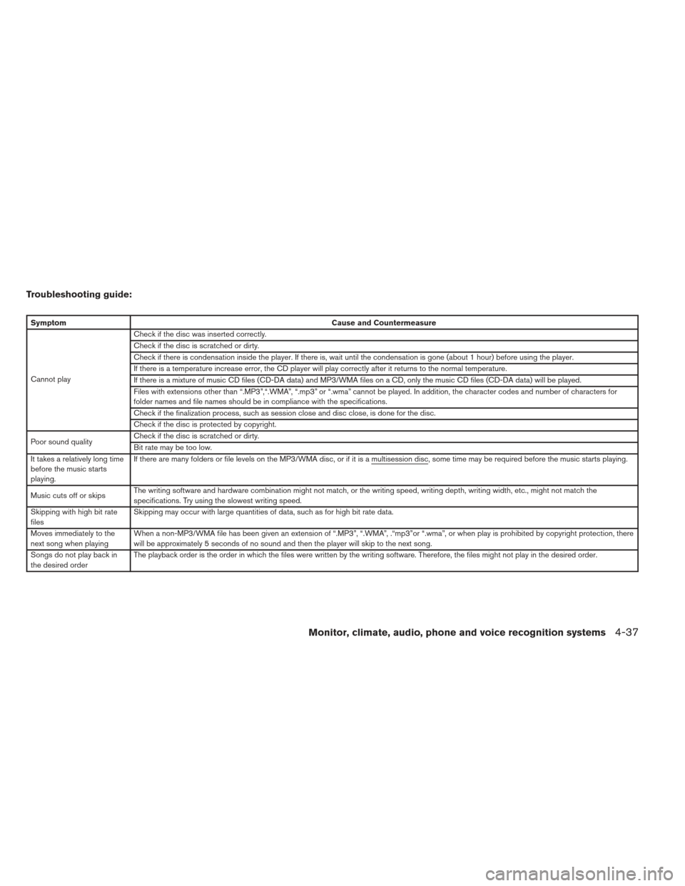 NISSAN ALTIMA COUPE 2012 D32 / 4.G Owners Manual Troubleshooting guide:
SymptomCause and Countermeasure
Cannot play Check if the disc was inserted correctly.
Check if the disc is scratched or dirty.
Check if there is condensation inside the player. 