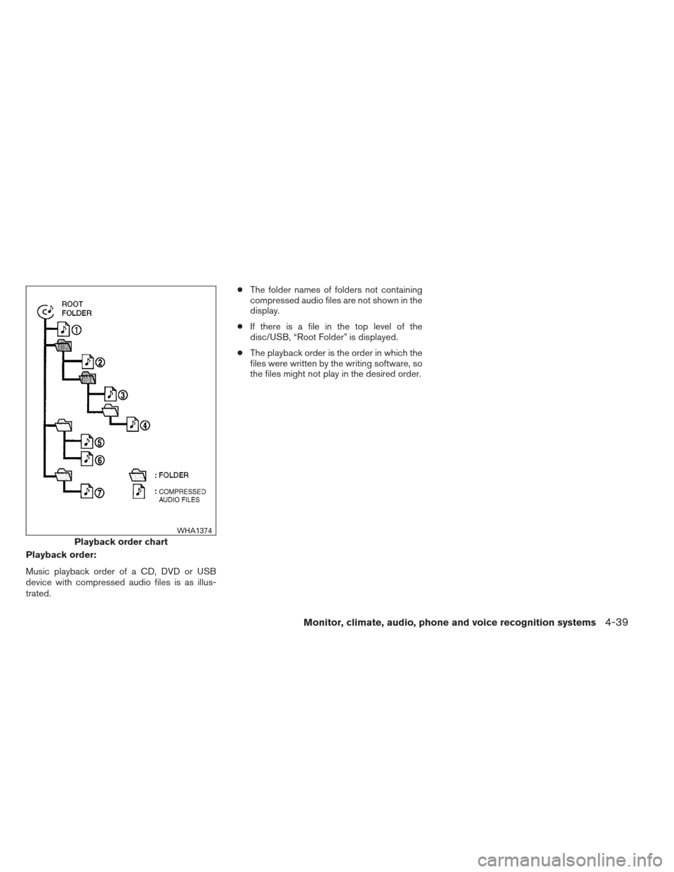 NISSAN ALTIMA COUPE 2012 D32 / 4.G Owners Manual Playback order:
Music playback order of a CD, DVD or USB
device with compressed audio files is as illus-
trated.●
The folder names of folders not containing
compressed audio files are not shown in t