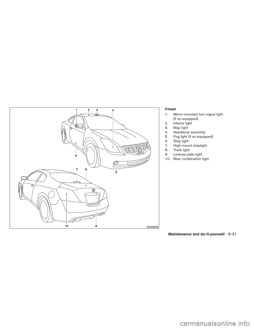 NISSAN ALTIMA COUPE 2012 D32 / 4.G Owners Manual NISSAN ALTIMA COUPE 2012 D32 / 4.G Owners Manual, Page 398
