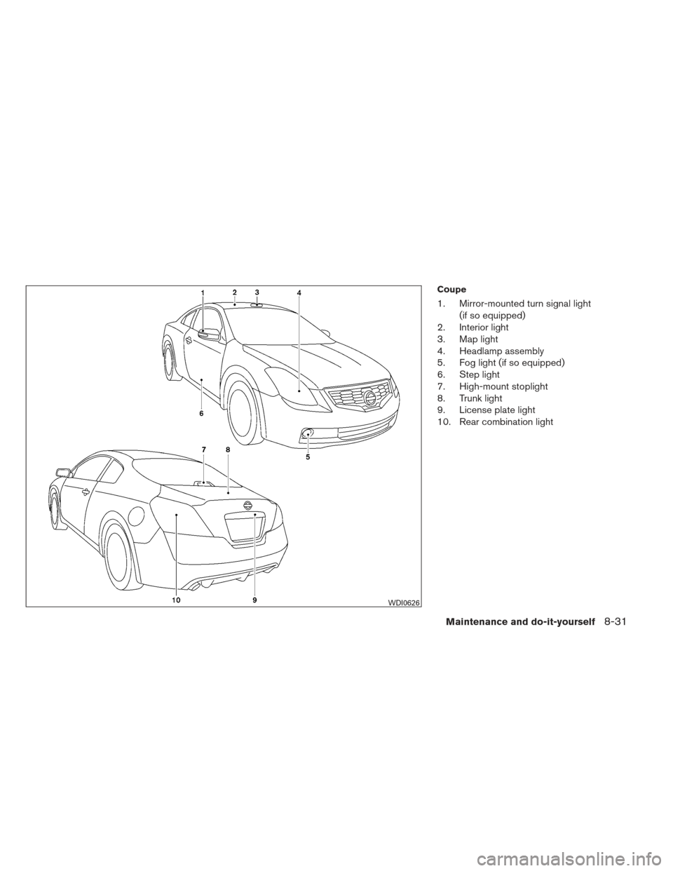 NISSAN ALTIMA COUPE 2012 D32 / 4.G Owners Manual Coupe
1. Mirror-mounted turn signal light(if so equipped)
2. Interior light
3. Map light
4. Headlamp assembly
5. Fog light (if so equipped)
6. Step light
7. High-mount stoplight
8. Trunk light
9. Lice