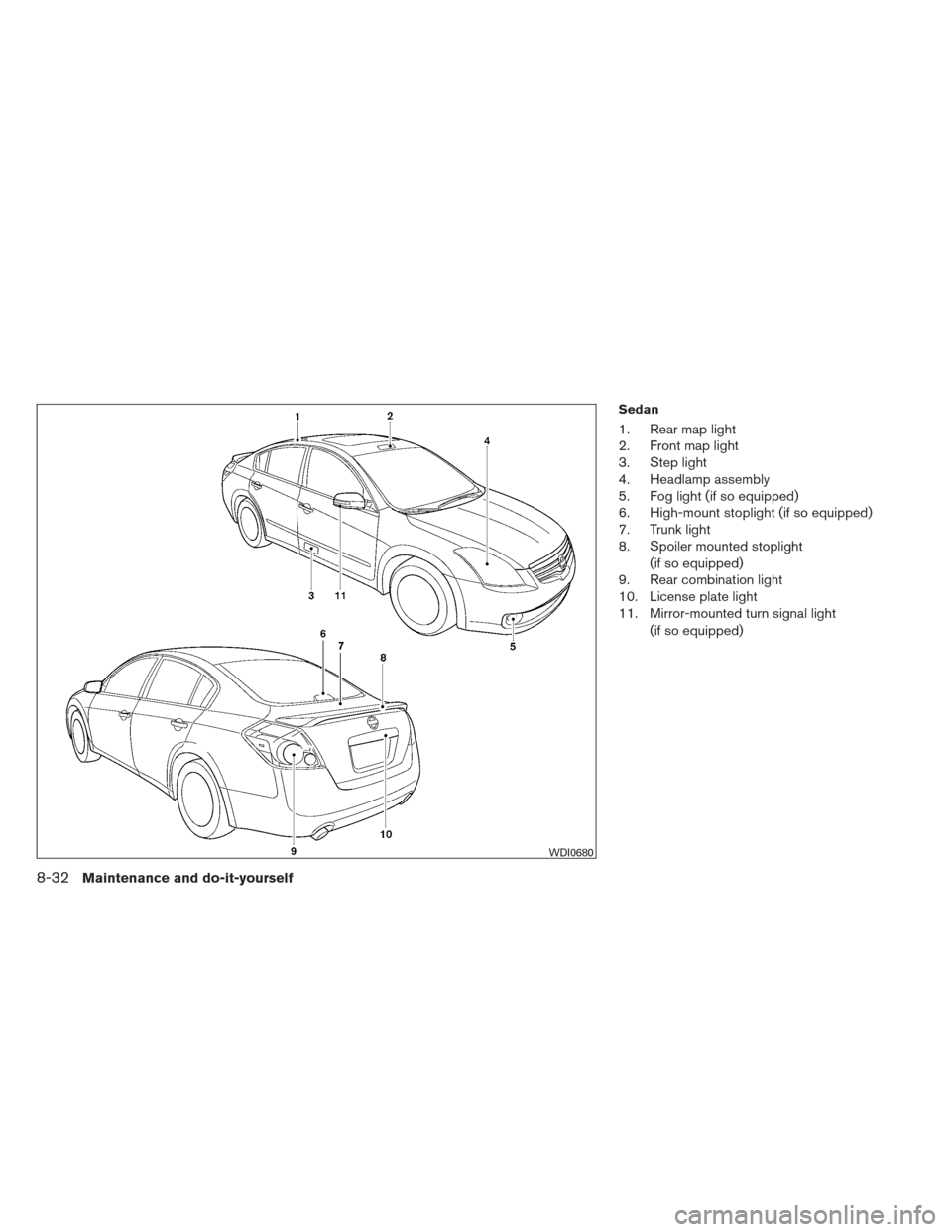 NISSAN ALTIMA COUPE 2012 D32 / 4.G Owners Manual Sedan
1. Rear map light
2. Front map light
3. Step light
4. Headlamp assembly
5. Fog light (if so equipped)
6. High-mount stoplight (if so equipped)
7. Trunk light
8. Spoiler mounted stoplight(if so e