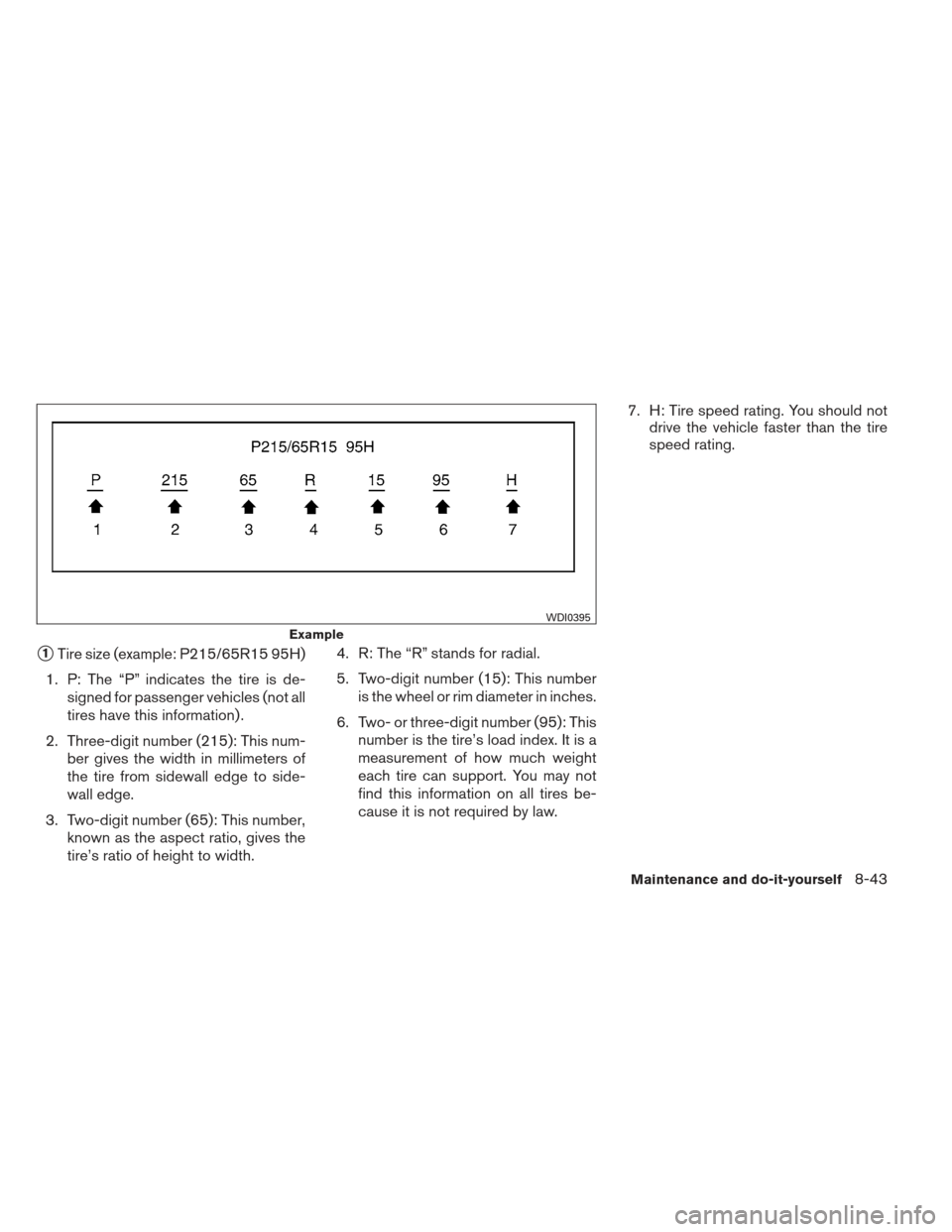 NISSAN ALTIMA COUPE 2012 D32 / 4.G Owners Manual 1Tire size (example: P215/65R15 95H)
1. P: The “P” indicates the tire is de- signed for passenger vehicles (not all
tires have this information) .
2. Three-digit number (215): This num- ber gives