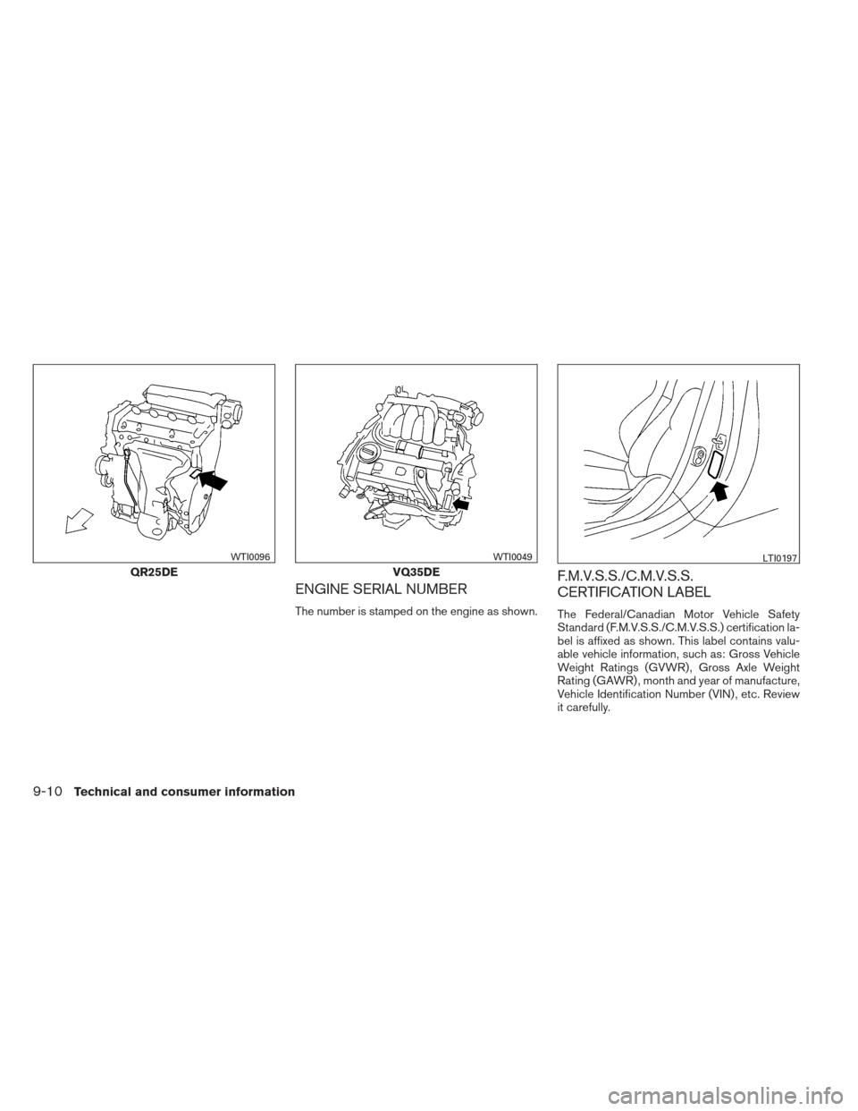 NISSAN ALTIMA COUPE 2012 D32 / 4.G Owners Manual ENGINE SERIAL NUMBER
The number is stamped on the engine as shown.
F.M.V.S.S./C.M.V.S.S.
CERTIFICATION LABEL
The Federal/Canadian Motor Vehicle Safety
Standard (F.M.V.S.S./C.M.V.S.S.) certification la