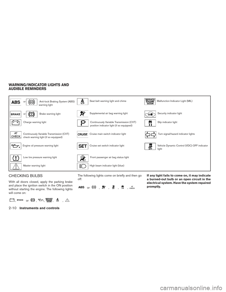 NISSAN ALTIMA COUPE 2012 D32 / 4.G Manual Online orAnti-lock Braking System (ABS)
warning lightSeat belt warning light and chimeMalfunction Indicator Light (MIL)
orBrake warning lightSupplemental air bag warning lightSecurity indicator light
Charge 