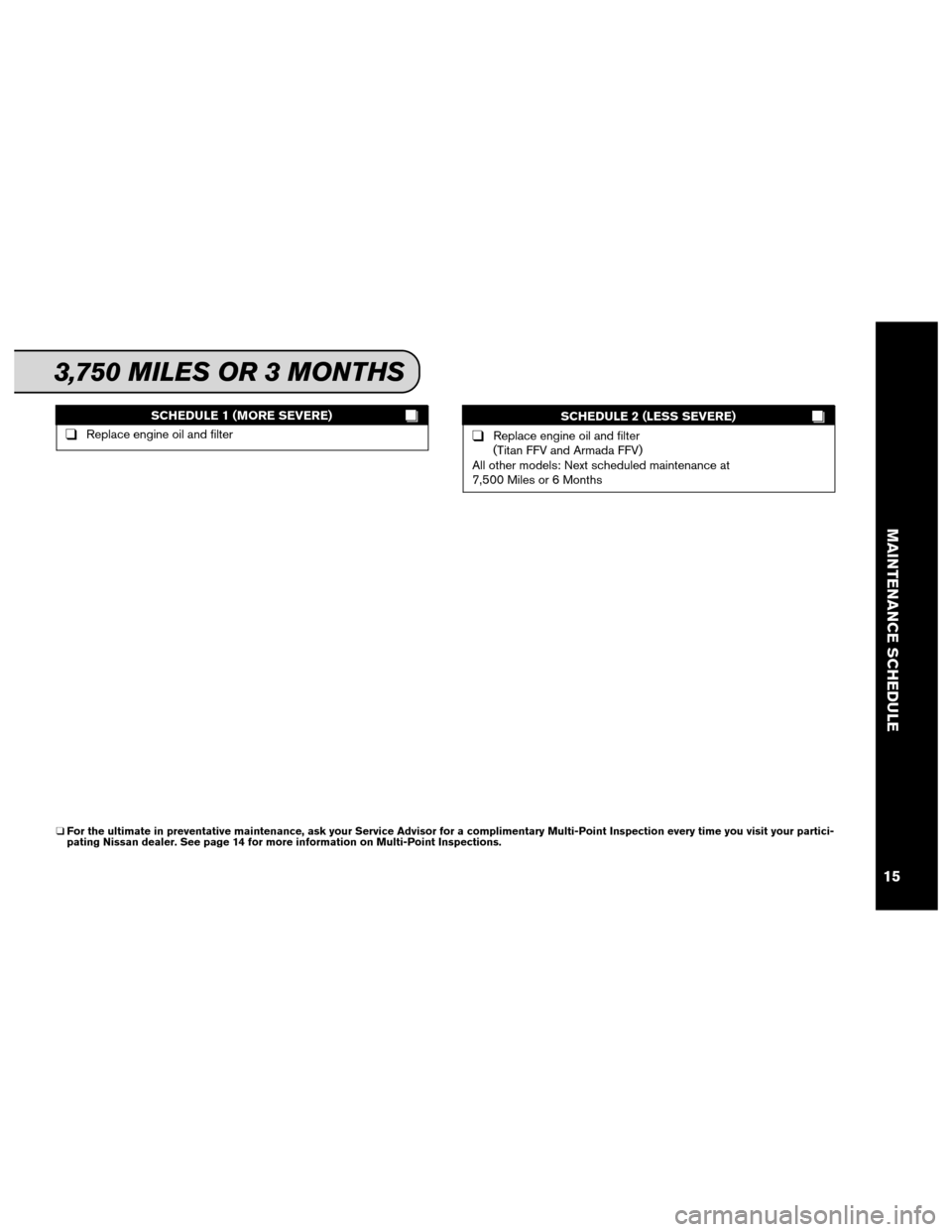 NISSAN NV200 2012 1.G Service And Maintenance Guide SCHEDULE 1 (MORE SEVERE)
❑Replace engine oil and filterSCHEDULE 2 (LESS SEVERE)❑Replace engine oil and filter
(Titan FFV and Armada FFV)
All other models: Next scheduled maintenance at
7,500 Miles