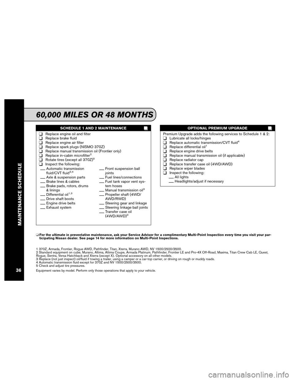 NISSAN MAXIMA 2012 A35 / 7.G Service And Maintenance Guide SCHEDULE 1 AND 2 MAINTENANCE
❑Replace engine oil and filter❑Replace brake fluid❑Replace engine air filter❑Replace spark plugs (NISMO 370Z)❑Replace manual transmission oil (Frontier only)❑R