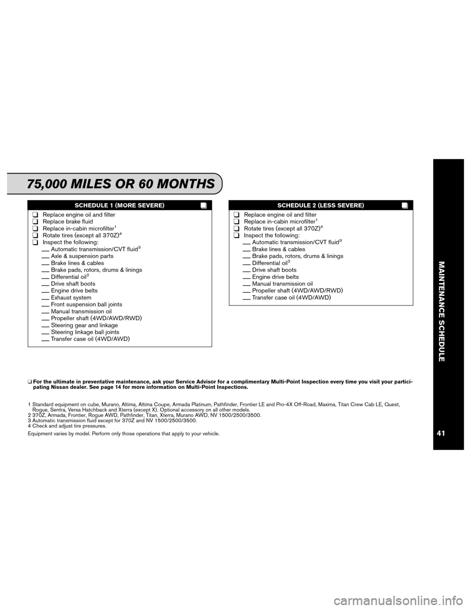 NISSAN 370Z ROADSTER 2012 Z34 Service And Maintenance Guide SCHEDULE 1 (MORE SEVERE)
❑Replace engine oil and filter❑Replace brake fluid❑Replace in-cabin microfilter1
❑Rotate tires (except all 370Z)4
❑Inspect the following:__Automatic transmission/CVT