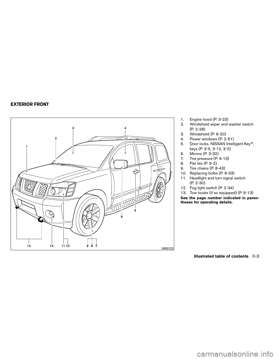 NISSAN ARMADA 2012 1.G Owners Manual 1. Engine hood (P. 3-23)
2. Windshield wiper and washer switch(P. 2-28)
3. Windshield (P. 8-20)
4. Power windows (P. 2-51)
5. Door locks, NISSAN Intelligent Key™,
keys (P. 3-5, 3-12, 3-2)
6. Mirrors