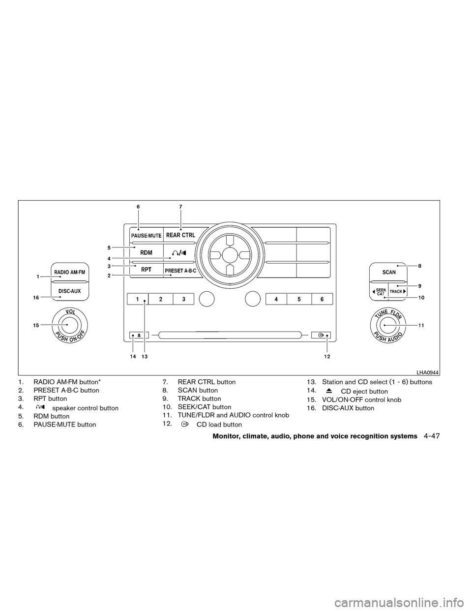 NISSAN ARMADA 2012 1.G Owners Manual 1. RADIO AM·FM button*
2. PRESET A·B·C button
3. RPT button
4.
speaker control button
5. RDM button
6. PAUSE·MUTE button 7. REAR CTRL button
8. SCAN button
9. TRACK button
10. SEEK/CAT button
11. 