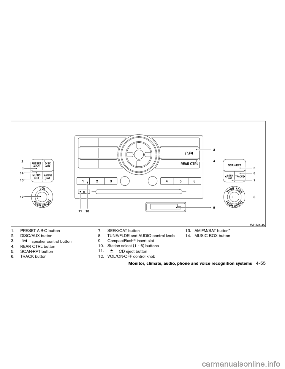 NISSAN ARMADA 2012 1.G Owners Manual 1. PRESET A·B·C button
2. DISC/AUX button
3.
speaker control button
4. REAR CTRL button
5. SCAN·RPT button
6. TRACK button 7. SEEK/CAT button
8. TUNE/FLDR and AUDIO control knob
9. CompactFlash
in