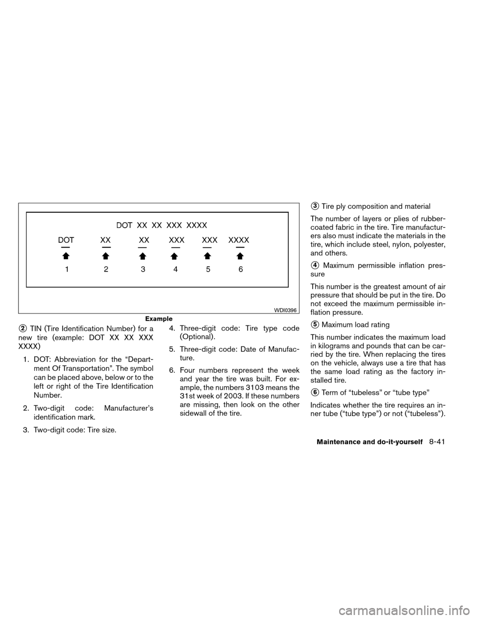 NISSAN ARMADA 2012 1.G Owners Manual 2TIN (Tire Identification Number) for a
new tire (example: DOT XX XX XXX
XXXX)
1. DOT: Abbreviation for the “Depart- ment Of Transportation”. The symbol
can be placed above, below or to the
left 