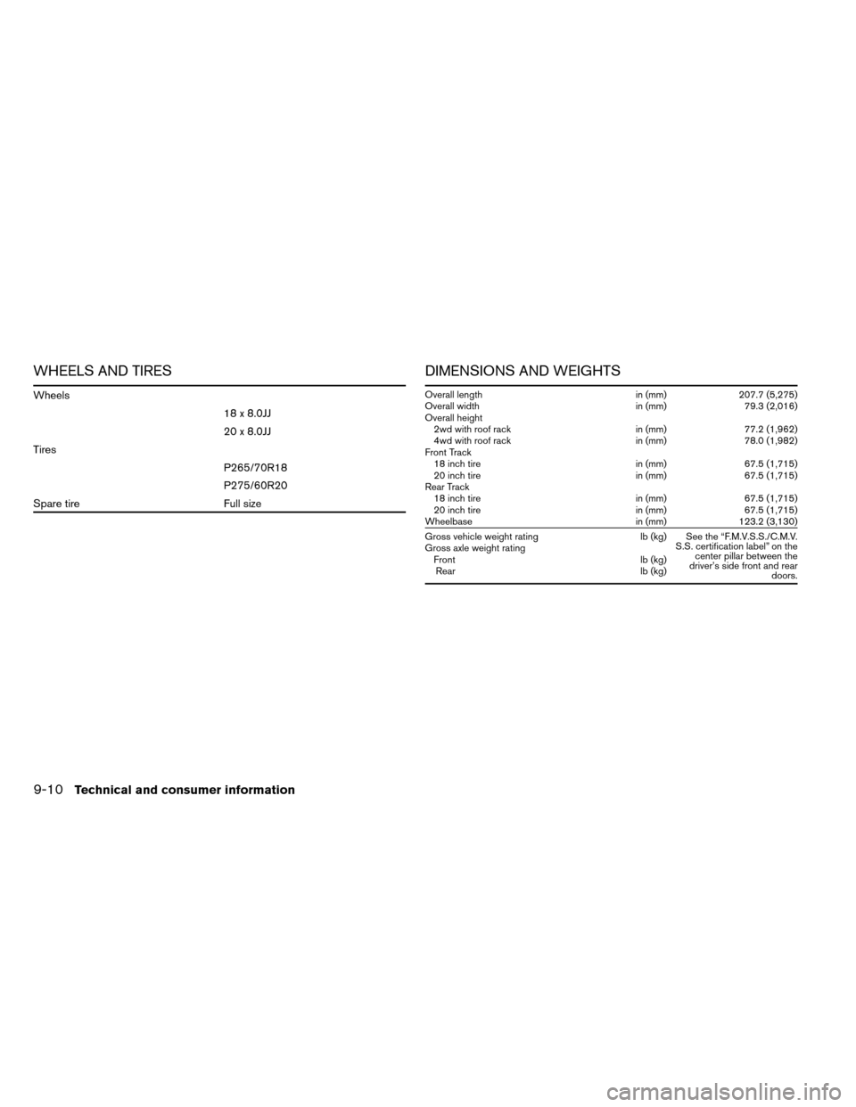 NISSAN ARMADA 2012 1.G Owners Manual WHEELS AND TIRES
Wheels18 x 8.0JJ
20 x 8.0JJ
Tires P265/70R18
P275/60R20
Spare tire Full size
DIMENSIONS AND WEIGHTS
Overall length in (mm)207.7 (5,275)
Overall width in (mm)79.3 (2,016)
Overall heigh