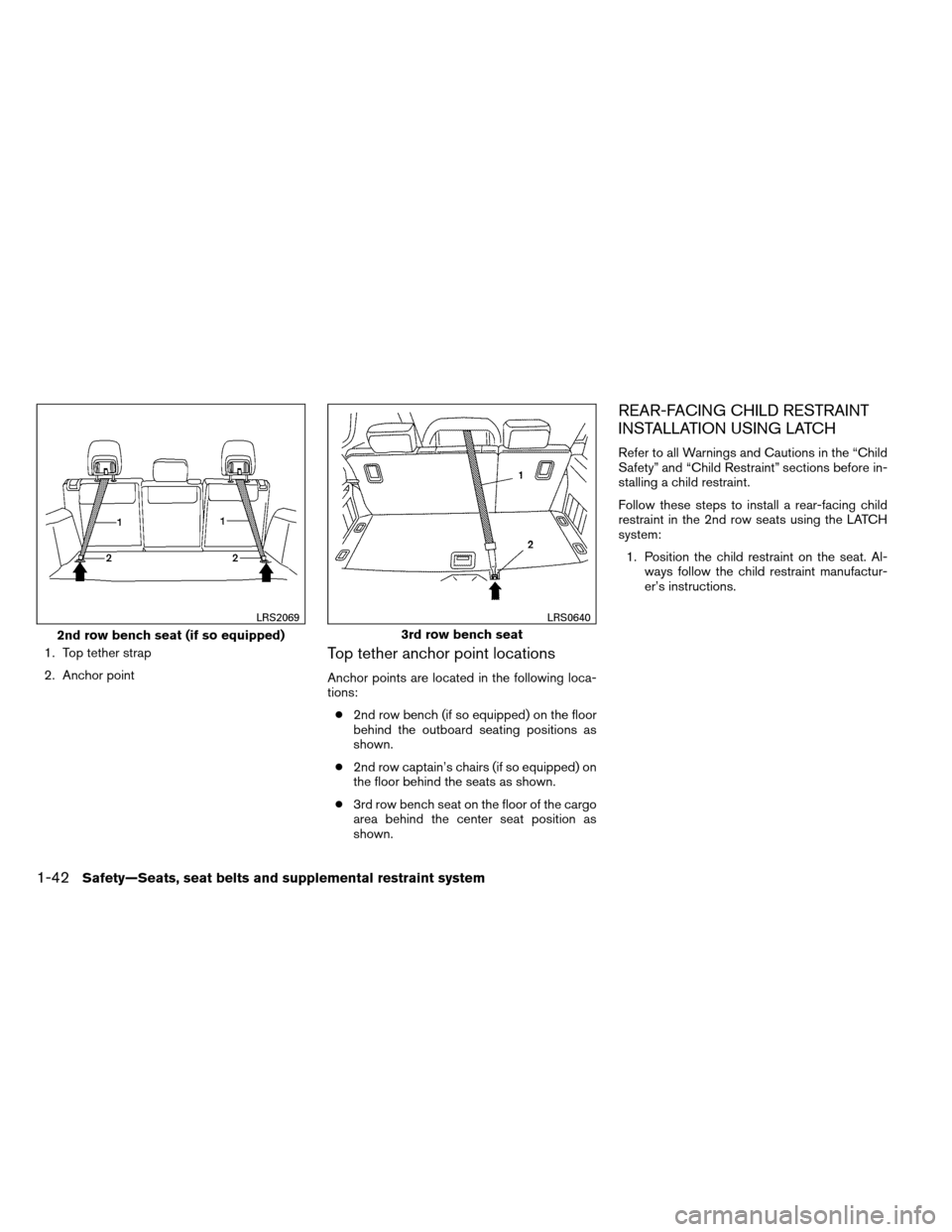 NISSAN ARMADA 2012 1.G Repair Manual 1. Top tether strap
2. Anchor pointTop tether anchor point locations
Anchor points are located in the following loca-
tions:● 2nd row bench (if so equipped) on the floor
behind the outboard seating NISSAN ARMADA 2012 1.G Repair Manual 1. Top tether strap
2. Anchor pointTop tether anchor point locations
Anchor points are located in the following loca-
tions:● 2nd row bench (if so equipped) on the floor
behind the outboard seating