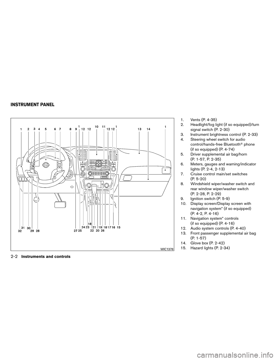 NISSAN ARMADA 2012 1.G Owners Manual 1. Vents (P. 4-35)
2. Headlight/fog light (if so equipped)/turnsignal switch (P. 2-30)
3. Instrument brightness control (P. 2-33)
4. Steering wheel switch for audio
control/hands-free Bluetooth phone