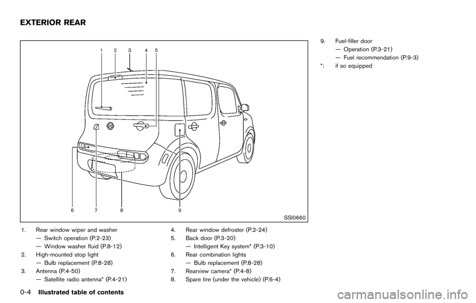 NISSAN CUBE 2012 3.G Owners Manual 0-4Illustrated table of contents
SSI0660
1. Rear window wiper and washer— Switch operation (P.2-23)
— Window washer fluid (P.8-12)
2. High-mounted stop light
— Bulb replacement (P.8-28)
3. Anten