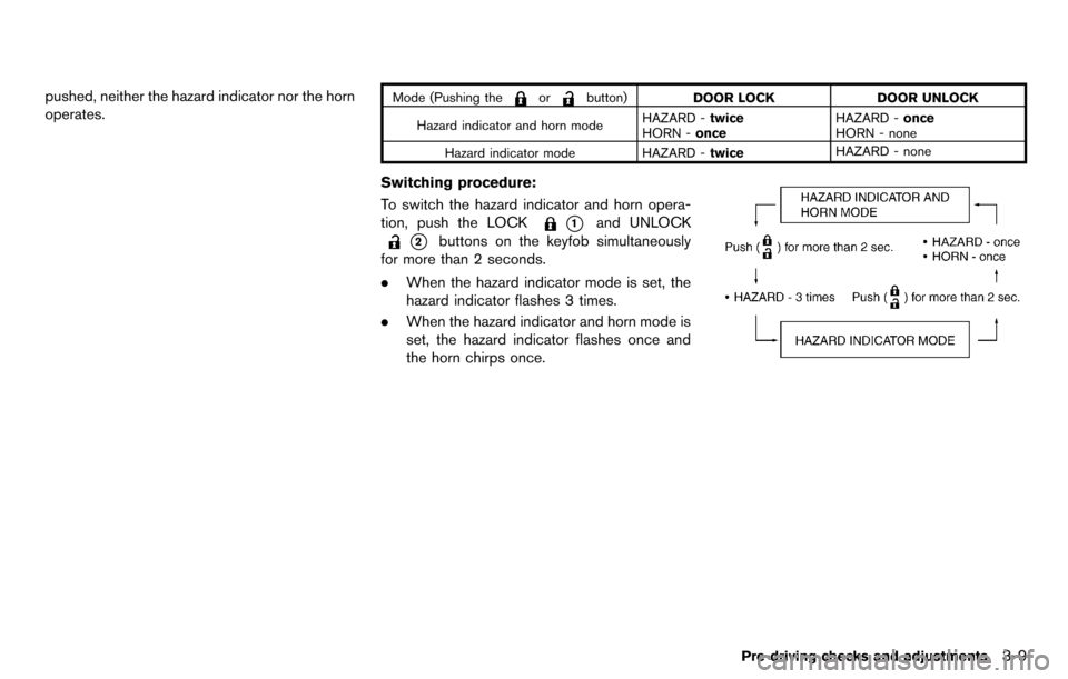 NISSAN CUBE 2012 3.G Owners Manual pushed, neither the hazard indicator nor the horn
operates.Mode (Pushing theorbutton)DOOR LOCK DOOR UNLOCK
Hazard indicator and horn mode HAZARD -
twice
HORN - once HAZARD -
once
HORN - none
Hazard in NISSAN CUBE 2012 3.G Owners Manual pushed, neither the hazard indicator nor the horn
operates.Mode (Pushing theorbutton)DOOR LOCK DOOR UNLOCK
Hazard indicator and horn mode HAZARD -
twice
HORN - once HAZARD -
once
HORN - none
Hazard in