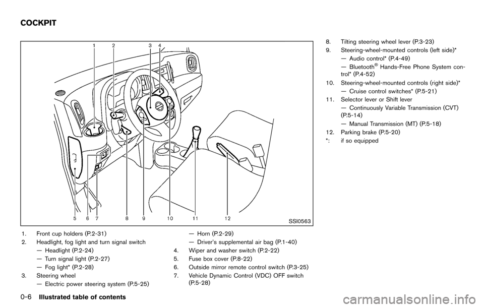 NISSAN CUBE 2012 3.G Owners Manual 0-6Illustrated table of contents
SSI0563
1. Front cup holders (P.2-31)
2. Headlight, fog light and turn signal switch— Headlight (P.2-24)
— Turn signal light (P.2-27)
— Fog light* (P.2-28)
3. St NISSAN CUBE 2012 3.G Owners Manual 0-6Illustrated table of contents
SSI0563
1. Front cup holders (P.2-31)
2. Headlight, fog light and turn signal switch— Headlight (P.2-24)
— Turn signal light (P.2-27)
— Fog light* (P.2-28)
3. St
