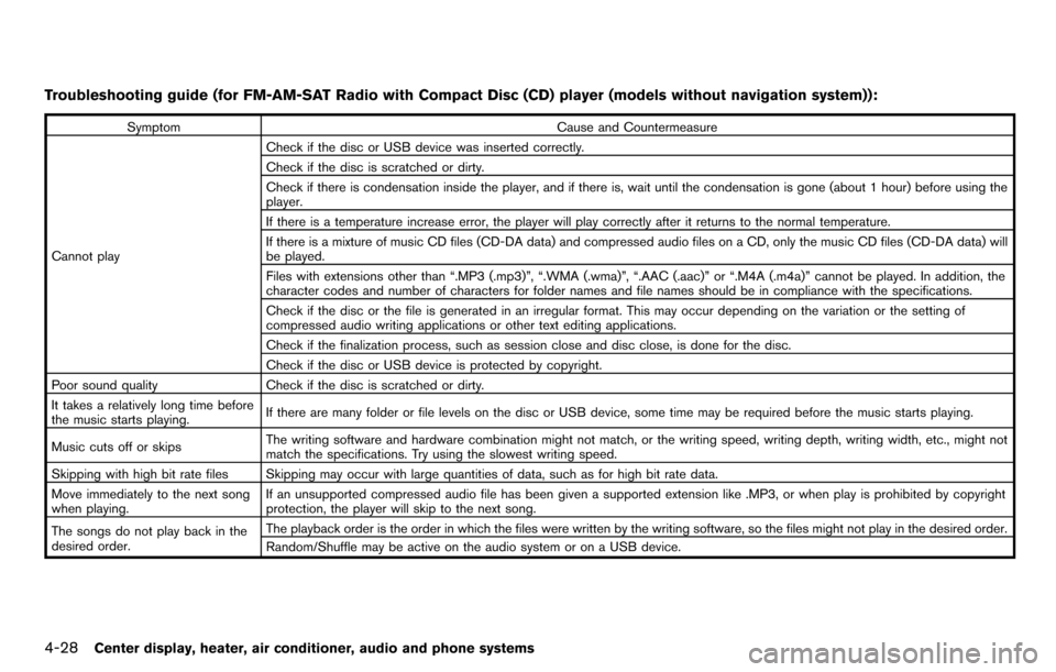 NISSAN CUBE 2012 3.G Owners Manual 4-28Center display, heater, air conditioner, audio and phone systems
Troubleshooting guide (for FM-AM-SAT Radio with Compact Disc (CD) player (models without navigation system)):
SymptomCause and Coun