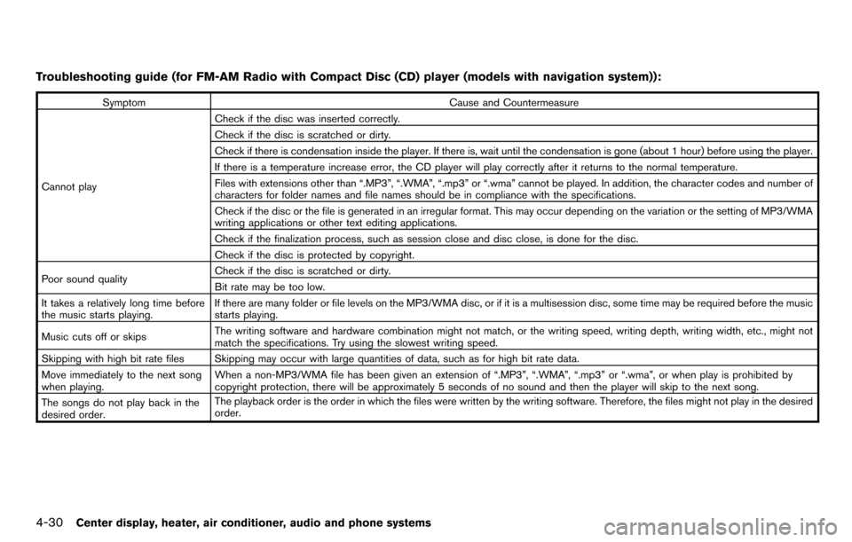 NISSAN CUBE 2012 3.G Owners Manual 4-30Center display, heater, air conditioner, audio and phone systems
Troubleshooting guide (for FM-AM Radio with Compact Disc (CD) player (models with navigation system)):
SymptomCause and Countermeas NISSAN CUBE 2012 3.G Owners Manual 4-30Center display, heater, air conditioner, audio and phone systems
Troubleshooting guide (for FM-AM Radio with Compact Disc (CD) player (models with navigation system)):
SymptomCause and Countermeas