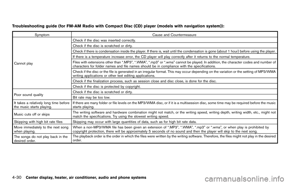 NISSAN CUBE 2012 3.G Owners Manual 4-30Center display, heater, air conditioner, audio and phone systems
Troubleshooting guide (for FM-AM Radio with Compact Disc (CD) player (models with navigation system)):
SymptomCause and Countermeas