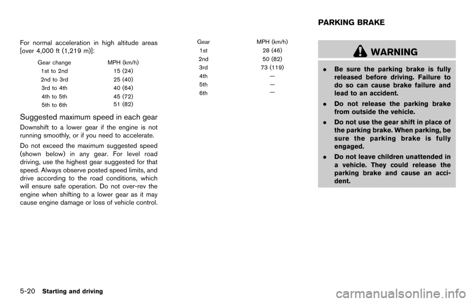 NISSAN CUBE 2012 3.G Service Manual 5-20Starting and driving
For normal acceleration in high altitude areas
[over 4,000 ft (1,219 m)]:
Gear changeMPH (km/h)
1st to 2nd 15 (24)
2nd to 3rd 25 (40)
3rd to 4th 40 (64)
4th to 5th 45 (72)
5th