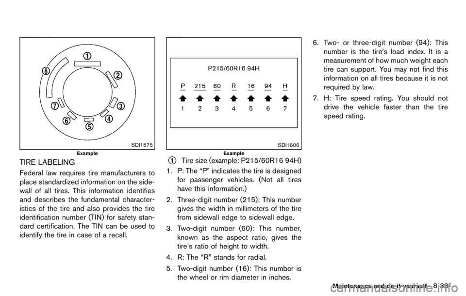 NISSAN CUBE 2012 3.G Service Manual SDI1575
Example
TIRE LABELING
Federal law requires tire manufacturers to
place standardized information on the side-
wall of all tires. This information identifies
and describes the fundamental charac