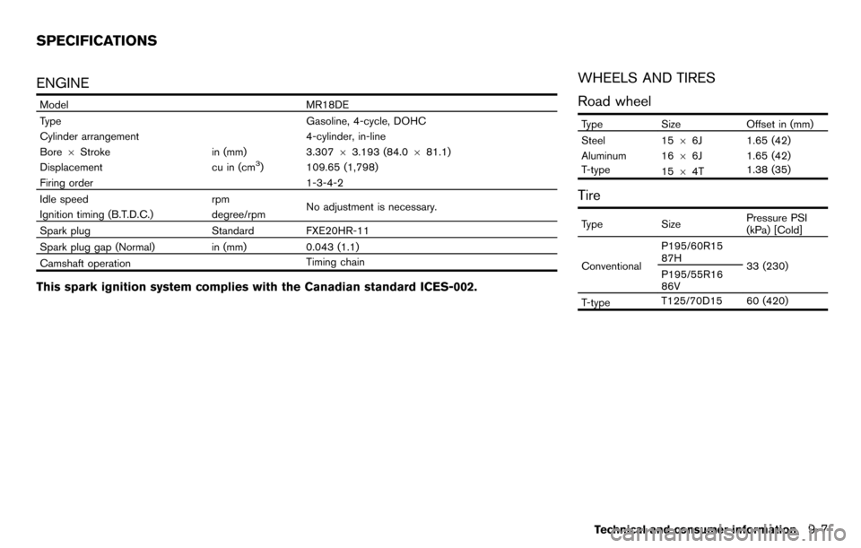 NISSAN CUBE 2012 3.G Owners Manual ENGINE
ModelMR18DE
Type Gasoline, 4-cycle, DOHC
Cylinder arrangement 4-cylinder, in-line
Bore 6Stroke in (mm)3.30763.193 (84.0 681.1)
Displacement cu in (cm
3) 109.65 (1,798)
Firing order 1-3-4-2
Idle