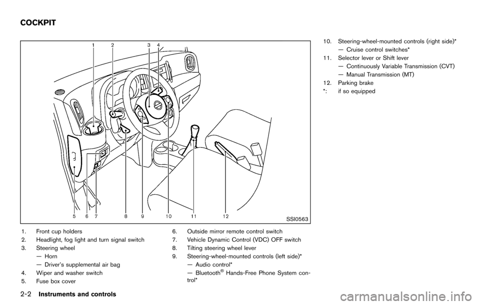 NISSAN CUBE 2012 3.G Manual PDF 2-2Instruments and controls
SSI0563
1. Front cup holders
2. Headlight, fog light and turn signal switch
3. Steering wheel— Horn
— Driver’s supplemental air bag
4. Wiper and washer switch
5. Fuse